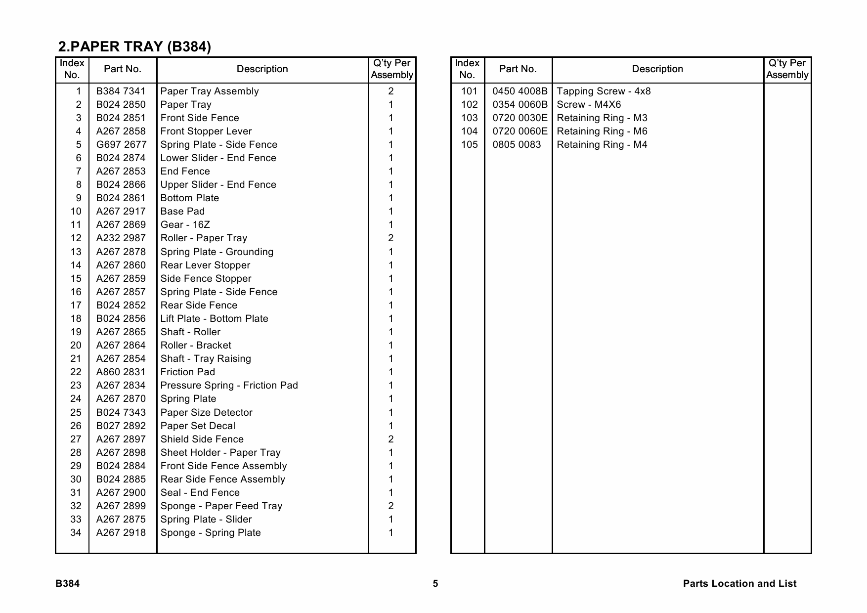 RICOH Options B384 PAPER-TRAY Parts Catalog PDF download-2